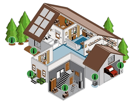 All About Bugs Standalone Termite Solution -- Sentricon®